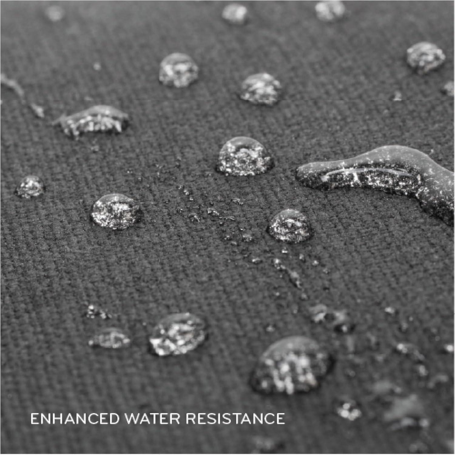 imagePeak Design Camera Cube V2 Large Custom Organization and Protection Weatherproof Shell with Interior Padding FlexFold Dividers Included Camera Bag Insert Compatible Travel Bags