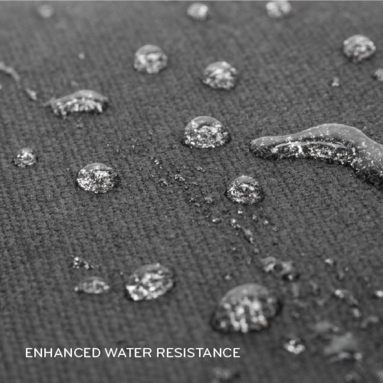 imagePeak Design Camera Cube V2 Medium Custom Organization and Protection Weatherproof Shell with Foam SubLining FlexFold Dividers Included Camera Bag Insert Compatible Travel Bags