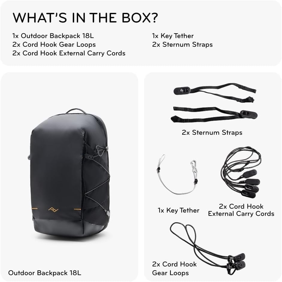 imagePeak Design Outdoor Backpack 18L Kelp Compact and Lightweight Frameless Daypack 270Degree Rear Zip Ideal for Day Hikes Hydration Camera Carry amp Commuting Versatile Backpack for Men and WomenKelp