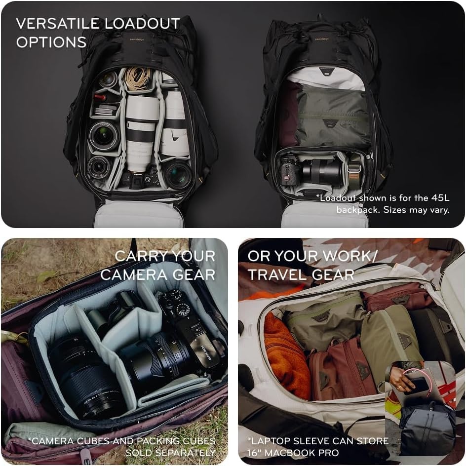 imagePeak Design Outdoor Backpack 18L Kelp Compact and Lightweight Frameless Daypack 270Degree Rear Zip Ideal for Day Hikes Hydration Camera Carry amp Commuting Versatile Backpack for Men and WomenKelp